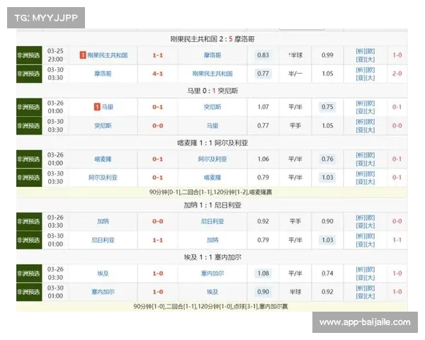 卡塔尔世界杯比赛时间安排详细介绍及各场比赛开始时间一览 卡塔尔世界杯比赛时间安排详细介绍及各场比赛开始时间一览