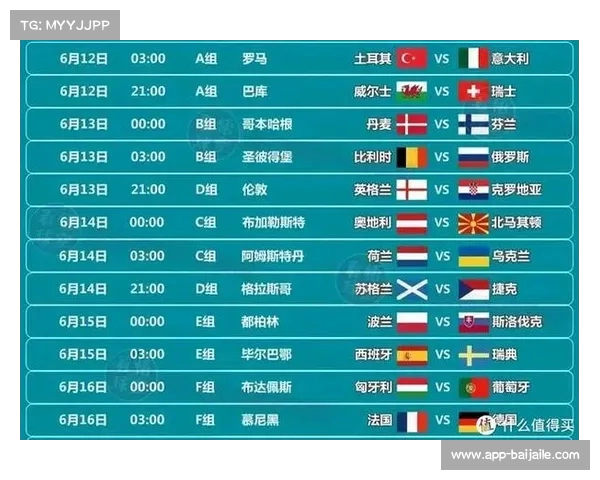 央视直播欧洲杯2021完整赛程时间安排一览 央视直播欧洲杯2021完整赛程时间安排一览
