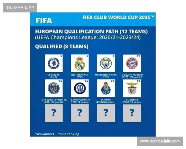 2025年6月开赛 FIFA发布世俱杯宣传片及全新会徽正式亮相 2025年6月开赛 FIFA发布世俱杯宣传片及全新会徽正式亮相