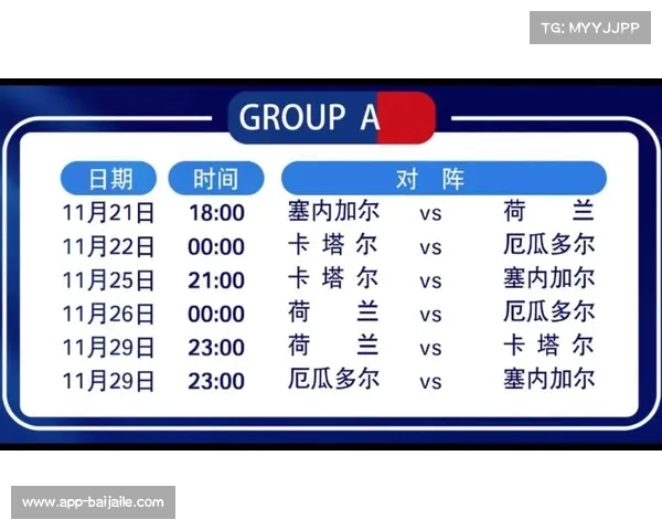 卡塔尔世界杯比赛时间全解析让你不错过精彩对决 卡塔尔世界杯比赛时间全解析让你不错过精彩对决