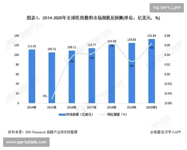董方卓观点揭示恩佐价值与安东尼相比有多高潜力与市场需求分析 董方卓观点揭示恩佐价值与安东尼相比有多高潜力与市场需求分析