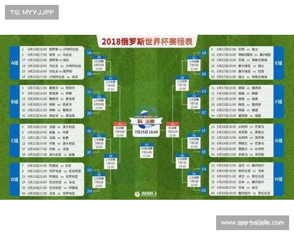 2018年俄罗斯世界杯埃及队表现回顾及赛程分析 2018年俄罗斯世界杯埃及队表现回顾及赛程分析