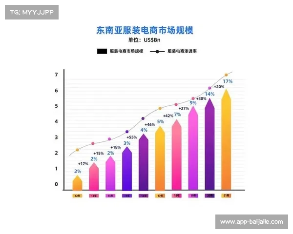 阿森纳CEO面临众多竞争者打造蒸蒸日上的俱乐部发展新策略 阿森纳CEO面临众多竞争者打造蒸蒸日上的俱乐部发展新策略